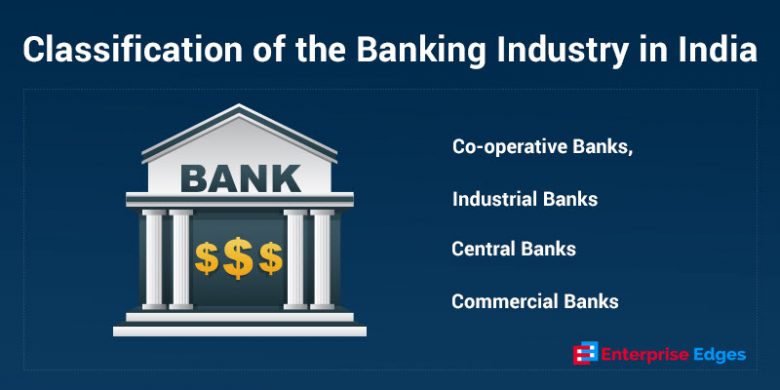 Overview Of Classification Of Banking Industry In India - Banking Types