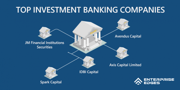 list-of-top-10-investment-banking-companies-in-india